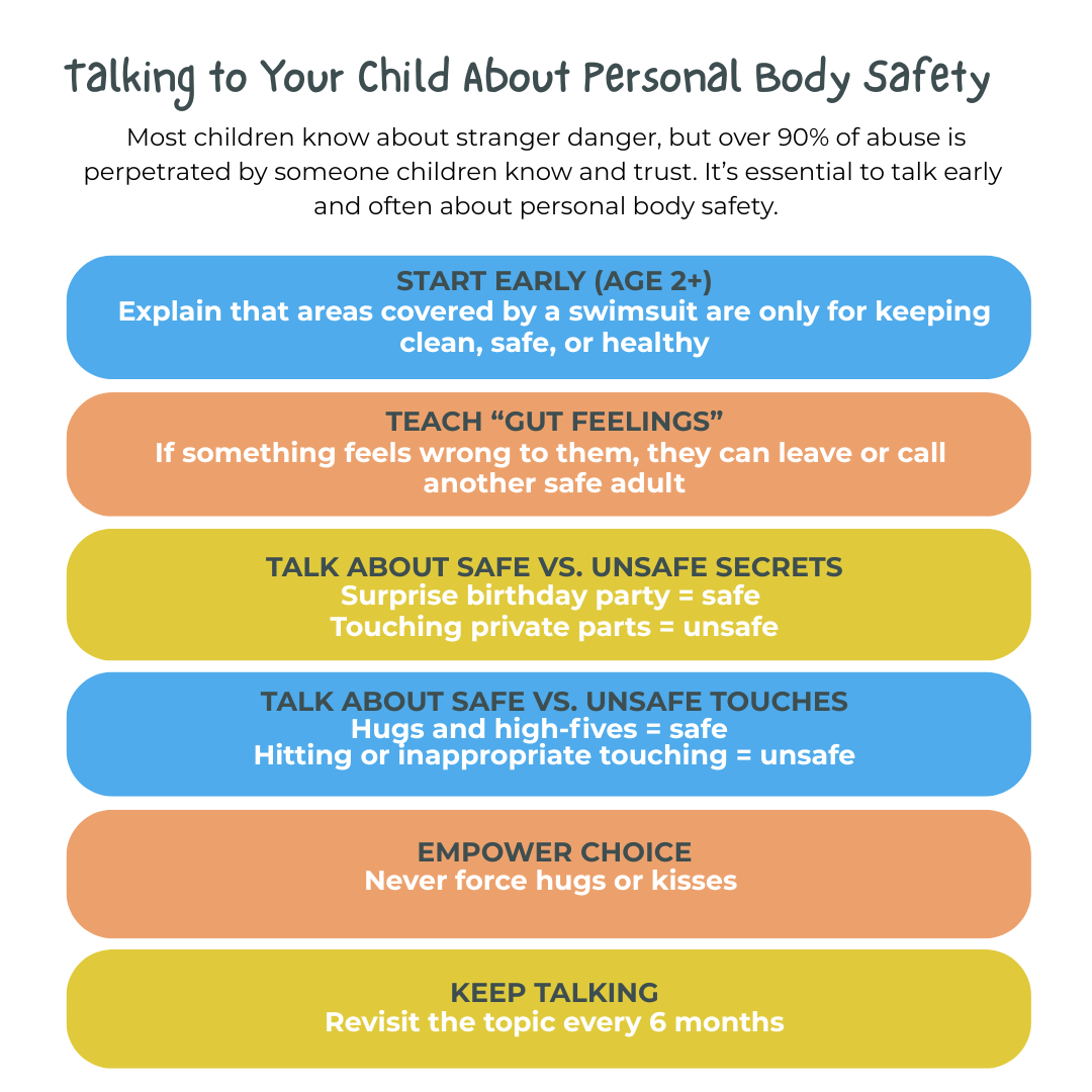 2025%20personal%20body%20safety%20tips%20(1080%20x%201080%20px).png